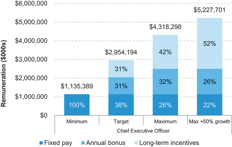 [MISSING IMAGE: bc_assumptions-4c.jpg]