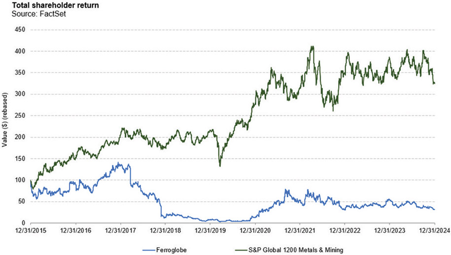 [MISSING IMAGE: lc_tsr-4clr.jpg]