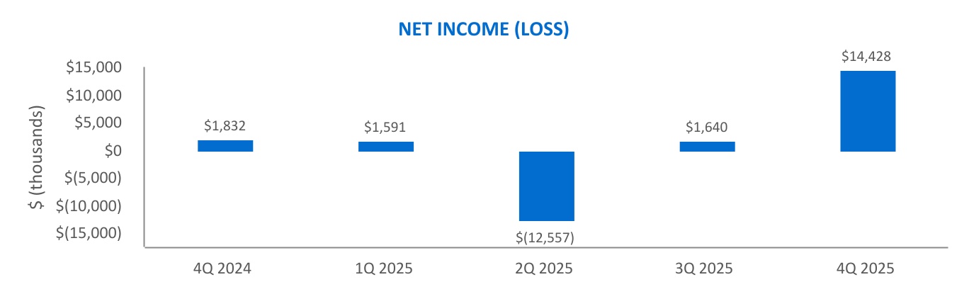 chart-5dcf52409d844ced804a.jpg