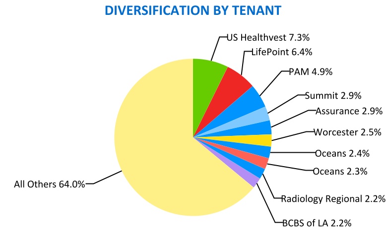 chart-ea357ed4b8f64afea68a.jpg